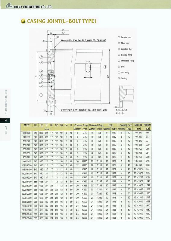 CASING 003