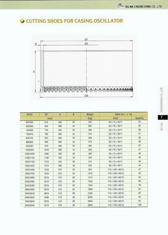 CASING 006